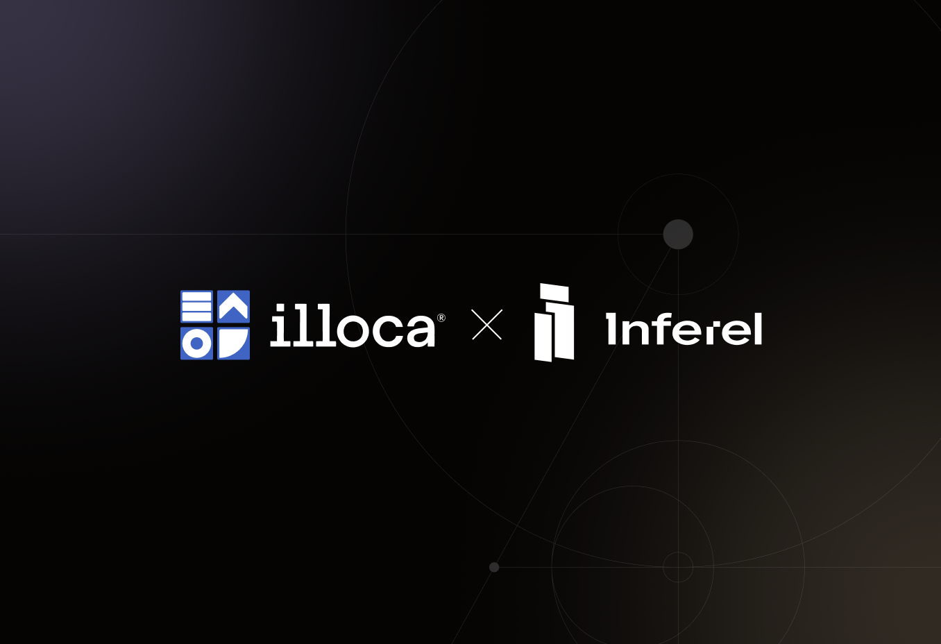 Illoca and Inferel partnership graphic